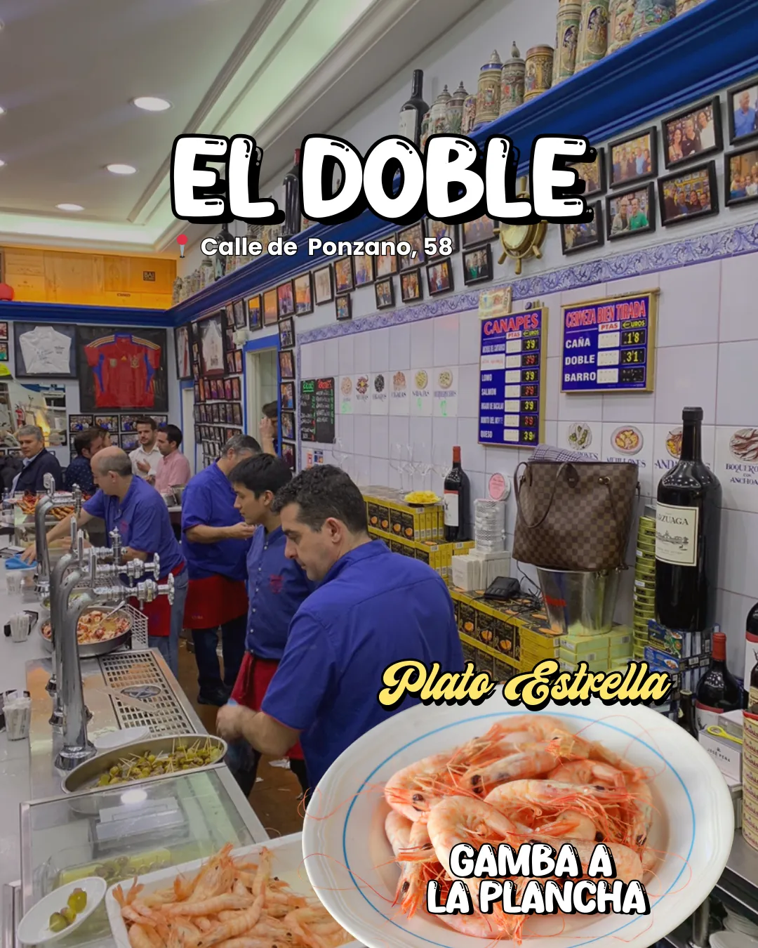 Diapositiva del carrusel con información de localizaciones.